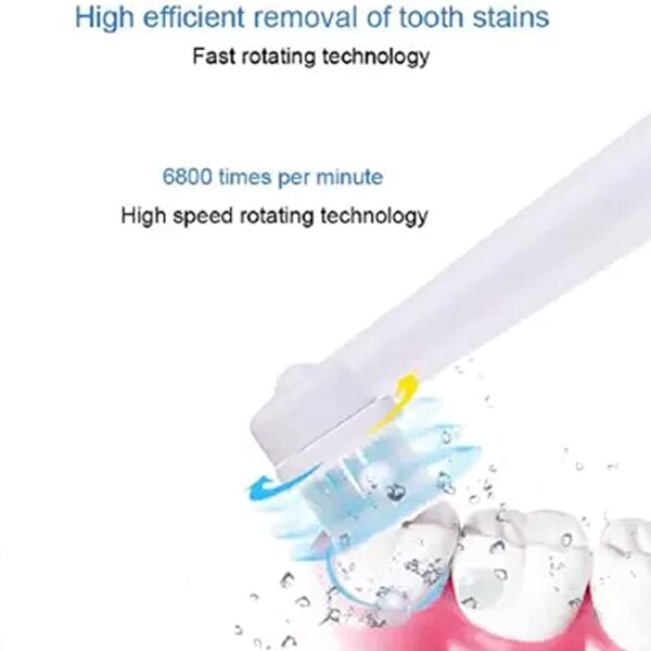 Automatic Toothbrush - Image 3