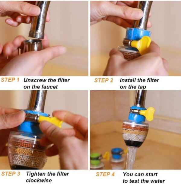 MIRARIYA Tap Water Purifier Filter Faucet 6 Layer Carbon Activated Dust Chlorine Remover Water Softener for Drinking Cartridge Alkaline Taps for Kitchen Sink Bathroom Wash Basin (1 pic-multi) - Image 9