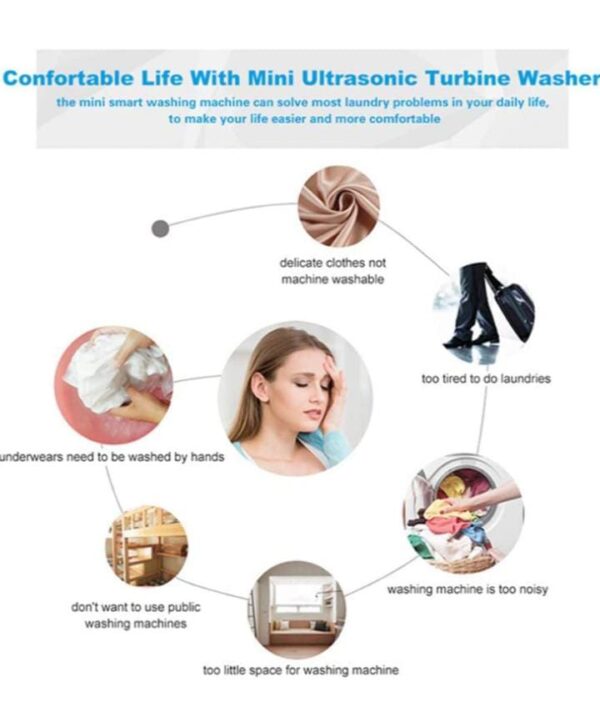 Grewia Mini Washing Machine Turbine Washing Machine Washing Machine Door Hinge Ultrasonic Lightweight Turbo Washer with USB Cable - for Home Camping Dorms Business College Rooms. - Image 5